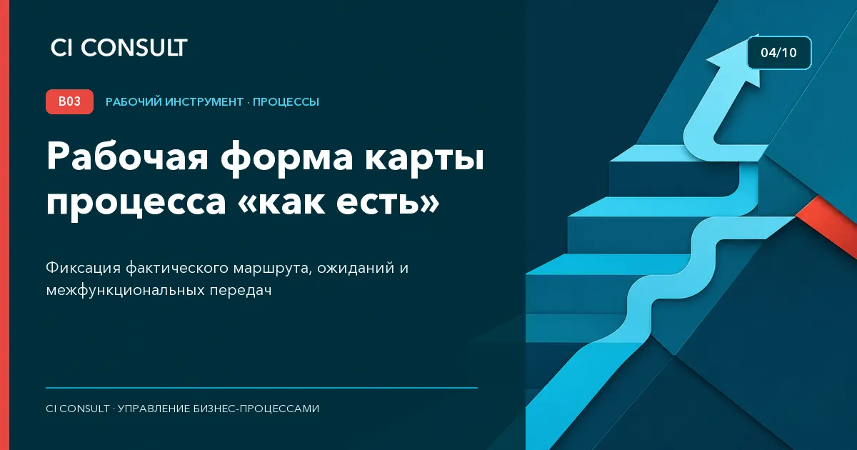 Рабочая форма карты процесса «как есть»
