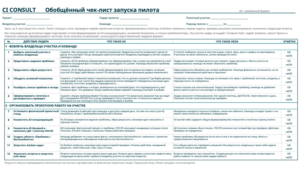 Обобщённый чек-лист запуска пилота A4