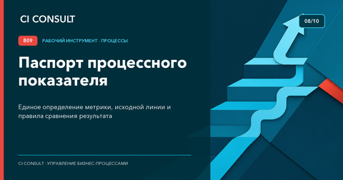 Паспорт процессного показателя