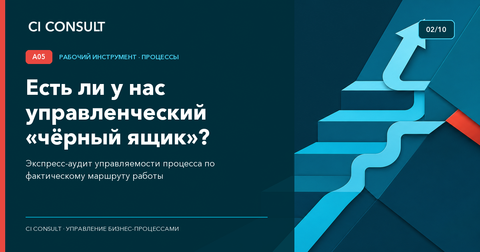Чек-лист для самодиагностики управленческого черного ящика