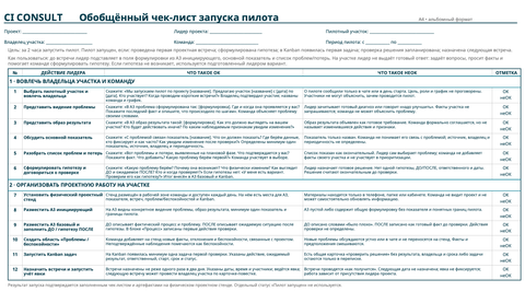 Обобщённый чек-лист запуска пилота A4